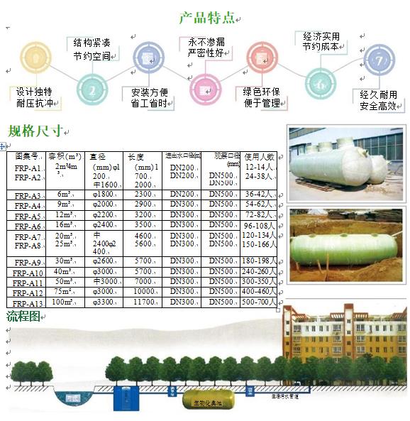 清河门玻璃钢化粪池